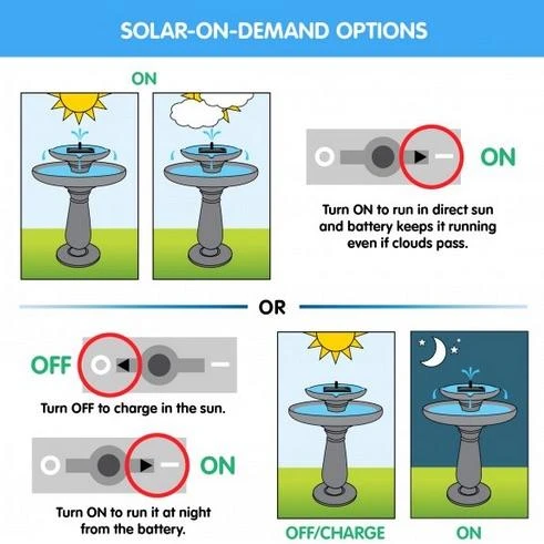 Palermo On-Demand Solar Bird Bath 3 Palermo On-Demand Solar Bird Bath - Image 3